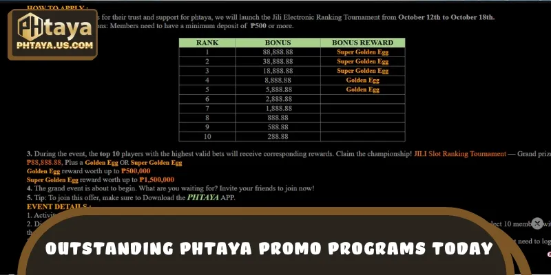 Summary of attractive promotions waiting for you