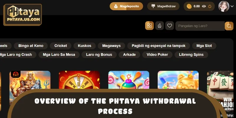 Information you need to know about the detailed PHTAYA Withdrawal process