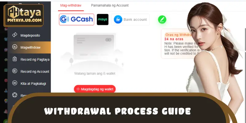 Withdrawal process guide