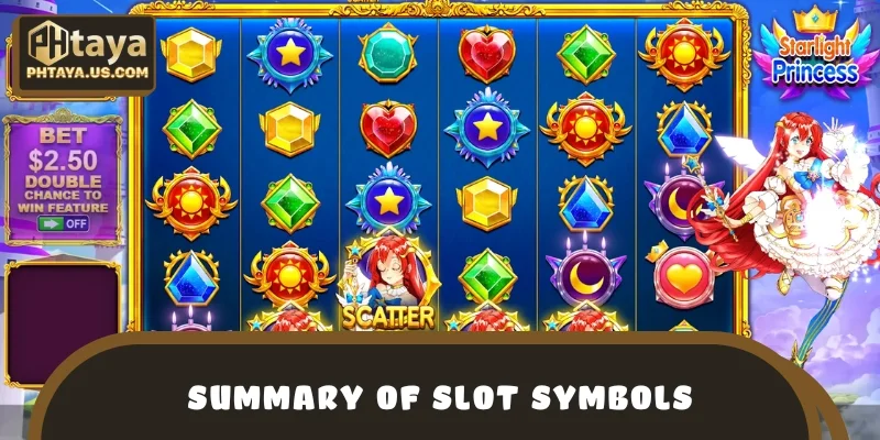 Summary of slot symbols in Starlight Princess